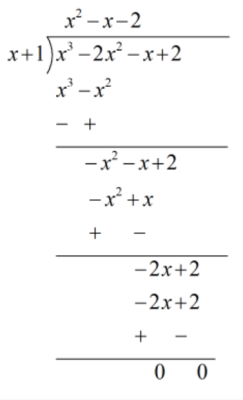 NCERT Solutions Class 9 Maths Chapter 2 Polynomials Exercise 2.4 Q.5, (i)
