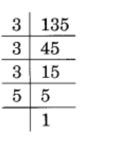 NCERT Solutions Class 8 Maths Chapter 7 Cubes and Cubes Roots Exercise 7.1 Q3.-(iii)