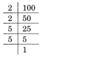 NCERT Solutions Class 8 Maths Chapter 7 Cubes and Cubes Roots Exercise 7.1 Q1.-(iv)