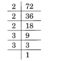 NCERT Solutions Class 8 Maths Chapter 7 Cubes and Cubes Roots Exercise 7.1 Q2.-(iii)
