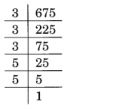 NCERT Solutions Class 8 Maths Chapter 7 Cubes and Cubes Roots Exercise 7.1 Q2.-(iv)