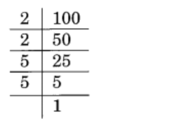 NCERT Solutions Class 8 Maths Chapter 7 Cubes and Cubes Roots Exercise 7.1 Q2.-(v)