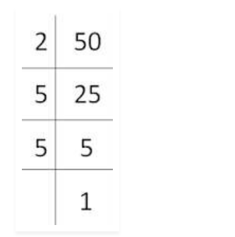 NCERT Solutions Class 8 Maths Chapter 7 Cubes and Cubes Roots Exercise 7.1 Q4