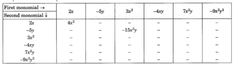 NCERT Solutions Class 8 Maths Chapter 9 Algebraic Expressions and Identities Exercise 9.2 Q.3