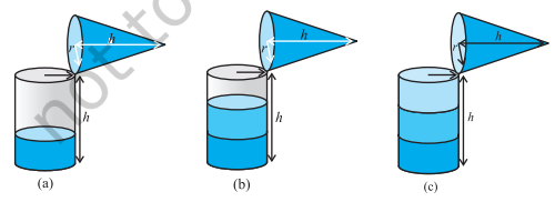 NCERT Solutions Class 9 Maths Chapter 13 Surface Area And Volume Exercise 13.7